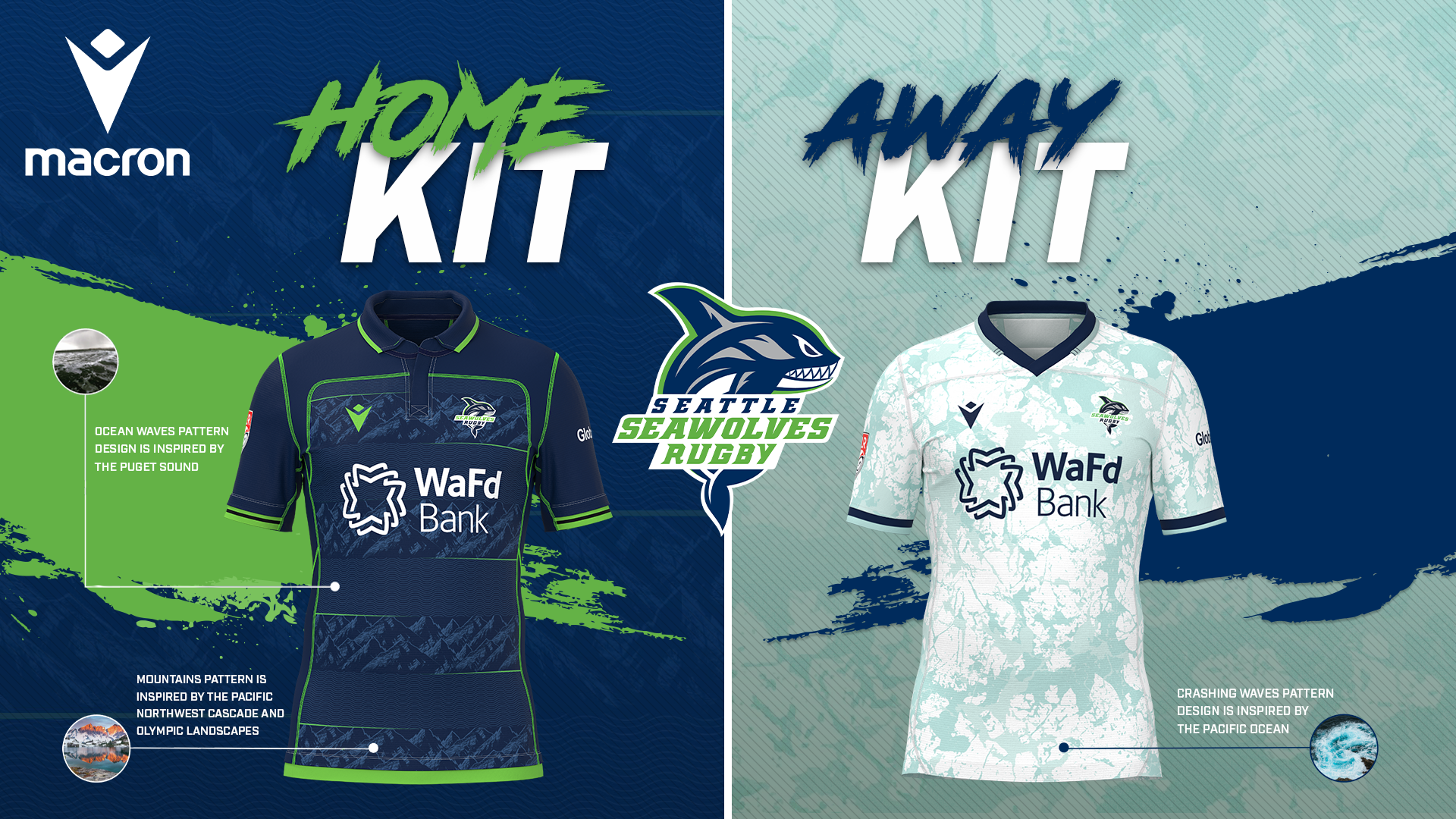 Seawolves Blue is BACK: The 2025 Seattle Seawolves Kits